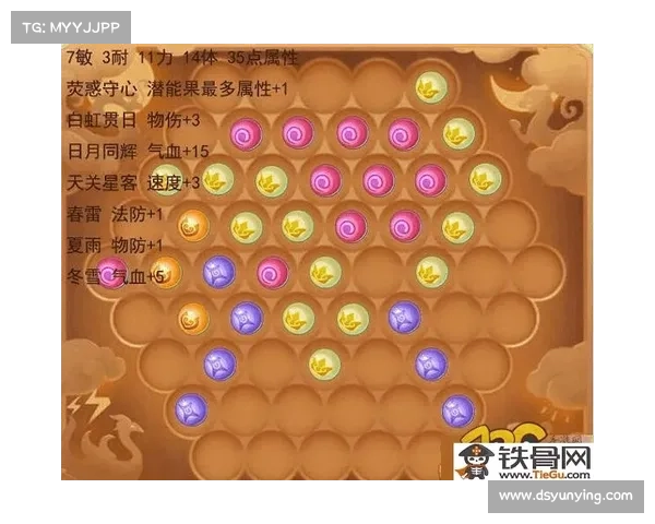 梦幻手游:渔乐无穷,新版垂钓攻略秘籍 梦幻手游:渔乐无穷,新版垂钓攻略秘籍