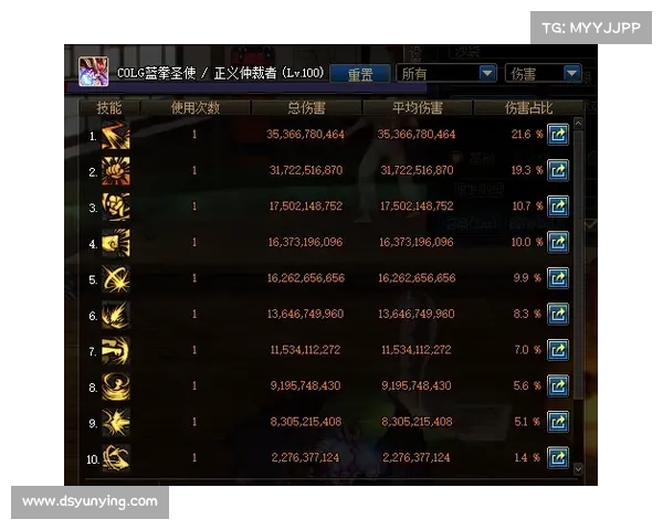 疯狂联盟:图腾攻略,你的终极宝典 疯狂联盟:图腾攻略,你的终极宝典