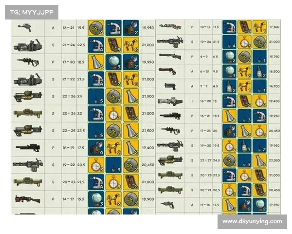 辐射4:传奇武器代码揭秘 辐射4:传奇武器代码揭秘